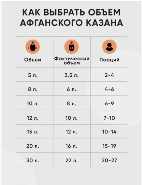 картинка Казан афганский 50л, двухцветный от магазина Мангалторг