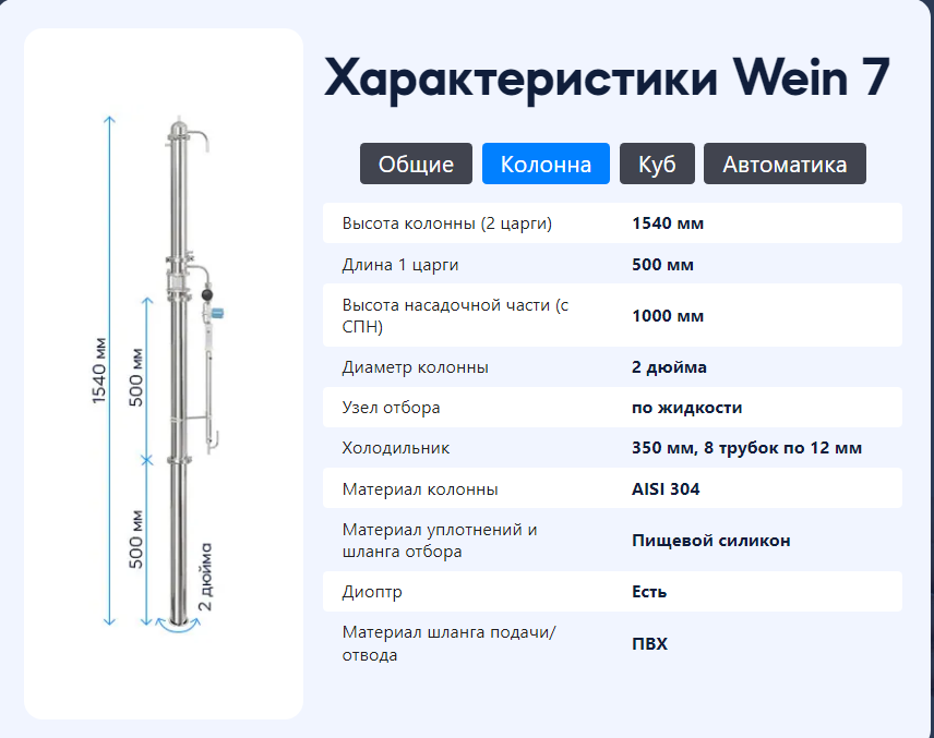 картинка Самогонный аппарат Вейн /Wein 7 от магазина Мангалторг