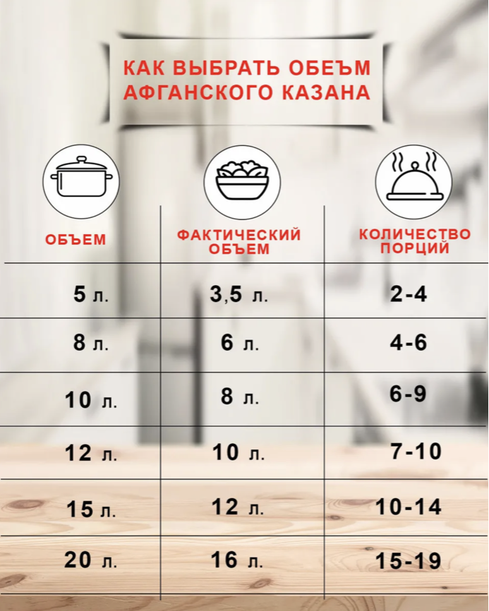 картинка Казан афганский 20л, двухцветный от магазина Мангалторг