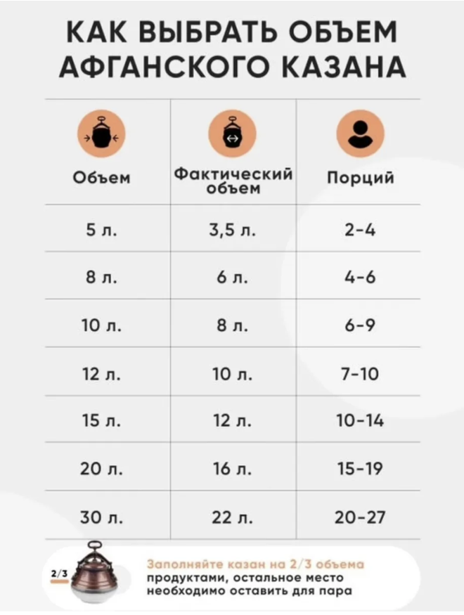 картинка Казан афганский 10л, черный  от магазина Мангалторг