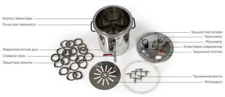 картинка Автоклав Булат, 32л от магазина Мангалторг