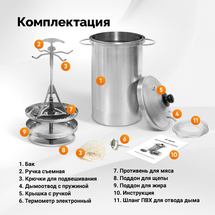картинка Коптильня Ханхи (Hanhi) 20 л. от магазина Мангалторг