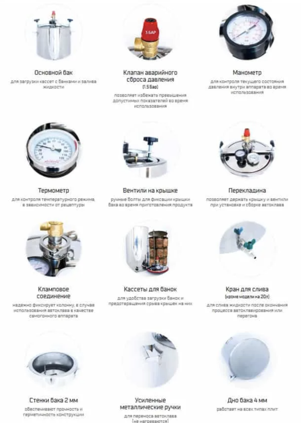 картинка Автоклав Малиновка 3в1, 3 версия 42 л от магазина Мангалторг