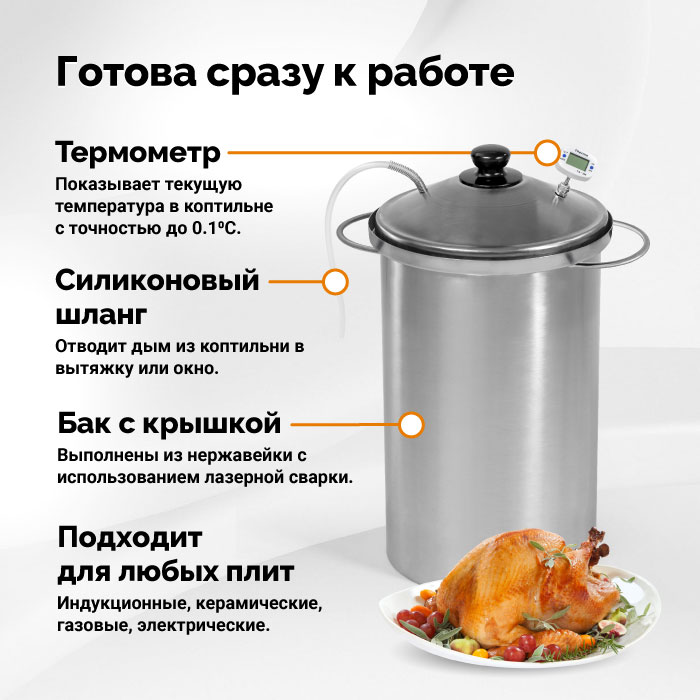 картинка Коптильня Ханхи (Hanhi) 20 л. от магазина Мангалторг