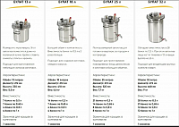 картинка Автоклав Булат 32 л. + ТЭН от магазина Мангалторг