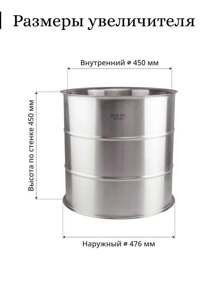 картинка Увеличитель куба 45*45 71л. от магазина Мангалторг